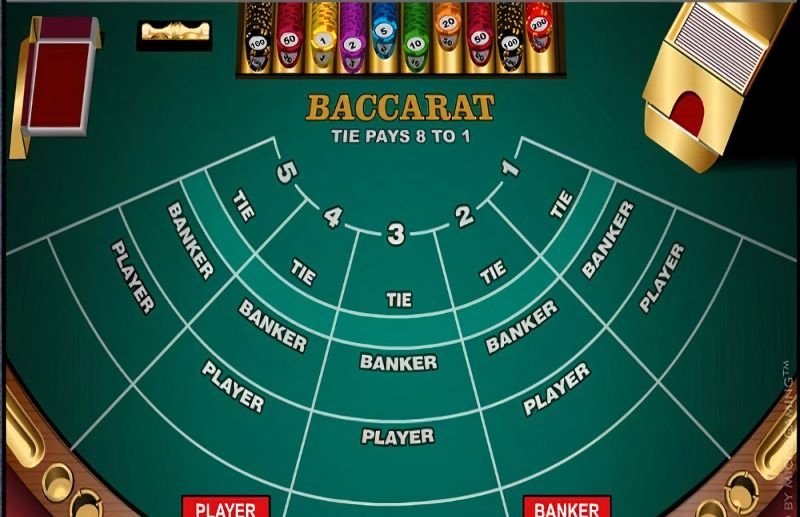 Phân tích kèo chính xác sẽ giúp bạn chơi Baccarat hiệu quả hơn